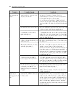 Предварительный просмотр 52 страницы LG GR-J910DID Owner'S Manual