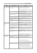 Предварительный просмотр 53 страницы LG GR-J910DID Owner'S Manual