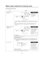 Preview for 38 page of LG GR-K18PB Service Manual