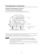 Preview for 44 page of LG GR-K18PB Service Manual