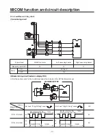 Предварительный просмотр 17 страницы LG GR-K192AF Service Manual