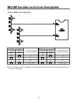 Предварительный просмотр 21 страницы LG GR-K192AF Service Manual