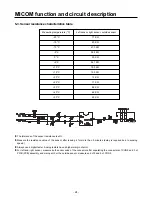 Предварительный просмотр 24 страницы LG GR-K192AF Service Manual