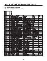 Предварительный просмотр 26 страницы LG GR-K192AF Service Manual