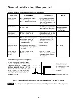 Предварительный просмотр 34 страницы LG GR-K192AF Service Manual