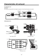 Предварительный просмотр 46 страницы LG GR-K192AF Service Manual