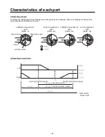 Предварительный просмотр 47 страницы LG GR-K192AF Service Manual