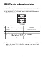 Предварительный просмотр 14 страницы LG GR-K192UF Service Manual