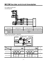 Предварительный просмотр 17 страницы LG GR-K192UF Service Manual