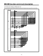 Предварительный просмотр 23 страницы LG GR-K192UF Service Manual