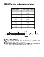 Предварительный просмотр 24 страницы LG GR-K192UF Service Manual