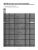 Предварительный просмотр 26 страницы LG GR-K192UF Service Manual