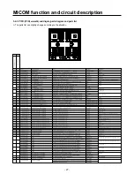 Предварительный просмотр 27 страницы LG GR-K192UF Service Manual