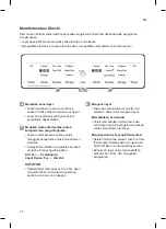 Предварительный просмотр 22 страницы LG GR-K222BVWQ Owner'S Manual