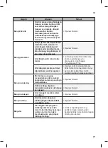 Предварительный просмотр 37 страницы LG GR-K222BVWQ Owner'S Manual