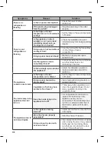 Предварительный просмотр 74 страницы LG GR-K222BVWQ Owner'S Manual