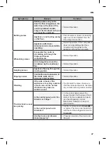 Предварительный просмотр 77 страницы LG GR-K222BVWQ Owner'S Manual