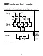 Предварительный просмотр 13 страницы LG GR-K243UG Service Manual