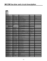 Предварительный просмотр 28 страницы LG GR-K243UG Service Manual