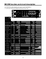 Предварительный просмотр 29 страницы LG GR-K243UG Service Manual