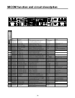 Предварительный просмотр 30 страницы LG GR-K243UG Service Manual