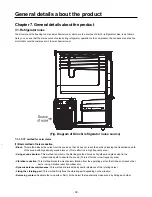 Предварительный просмотр 38 страницы LG GR-K243UG Service Manual