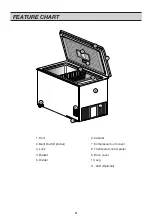 Preview for 4 page of LG GR-K25D Series Owner'S Manual