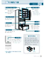 Предварительный просмотр 14 страницы LG GR-K30 Series User Manual