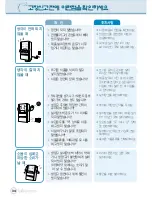 Предварительный просмотр 35 страницы LG GR-K30 Series User Manual