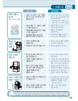 Предварительный просмотр 36 страницы LG GR-K30 Series User Manual