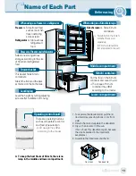 Предварительный просмотр 50 страницы LG GR-K30 Series User Manual