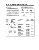 Предварительный просмотр 4 страницы LG GR-L207ER and Parts List And Instructions Manual