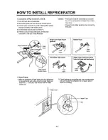 Предварительный просмотр 5 страницы LG GR-L207ER and Parts List And Instructions Manual