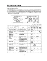 Предварительный просмотр 14 страницы LG GR-L207ER and Parts List And Instructions Manual