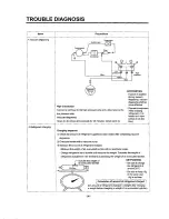 Предварительный просмотр 74 страницы LG GR-L207ER and Parts List And Instructions Manual