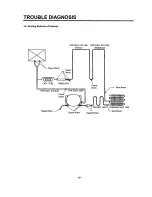 Предварительный просмотр 76 страницы LG GR-L207ER and Parts List And Instructions Manual