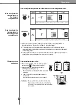 Предварительный просмотр 10 страницы LG GR-L207TTQ User Manual