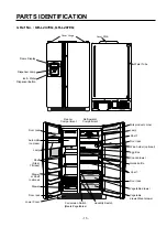 Предварительный просмотр 15 страницы LG GR-L208NN Service Manual