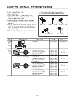 Предварительный просмотр 19 страницы LG GR-L208NN Service Manual