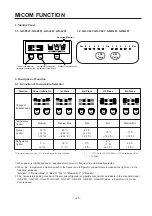 Предварительный просмотр 25 страницы LG GR-L208NN Service Manual