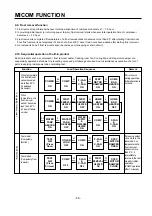 Предварительный просмотр 28 страницы LG GR-L208NN Service Manual