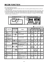 Предварительный просмотр 29 страницы LG GR-L208NN Service Manual