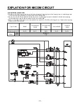 Предварительный просмотр 34 страницы LG GR-L208NN Service Manual