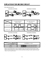 Предварительный просмотр 36 страницы LG GR-L208NN Service Manual