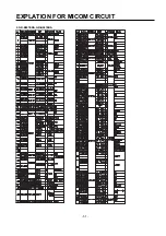 Предварительный просмотр 51 страницы LG GR-L208NN Service Manual