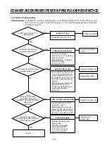 Предварительный просмотр 61 страницы LG GR-L208NN Service Manual