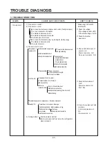 Предварительный просмотр 65 страницы LG GR-L208NN Service Manual