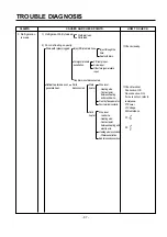 Предварительный просмотр 67 страницы LG GR-L208NN Service Manual