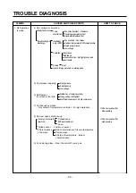 Предварительный просмотр 69 страницы LG GR-L208NN Service Manual