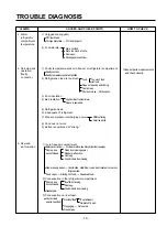 Предварительный просмотр 70 страницы LG GR-L208NN Service Manual